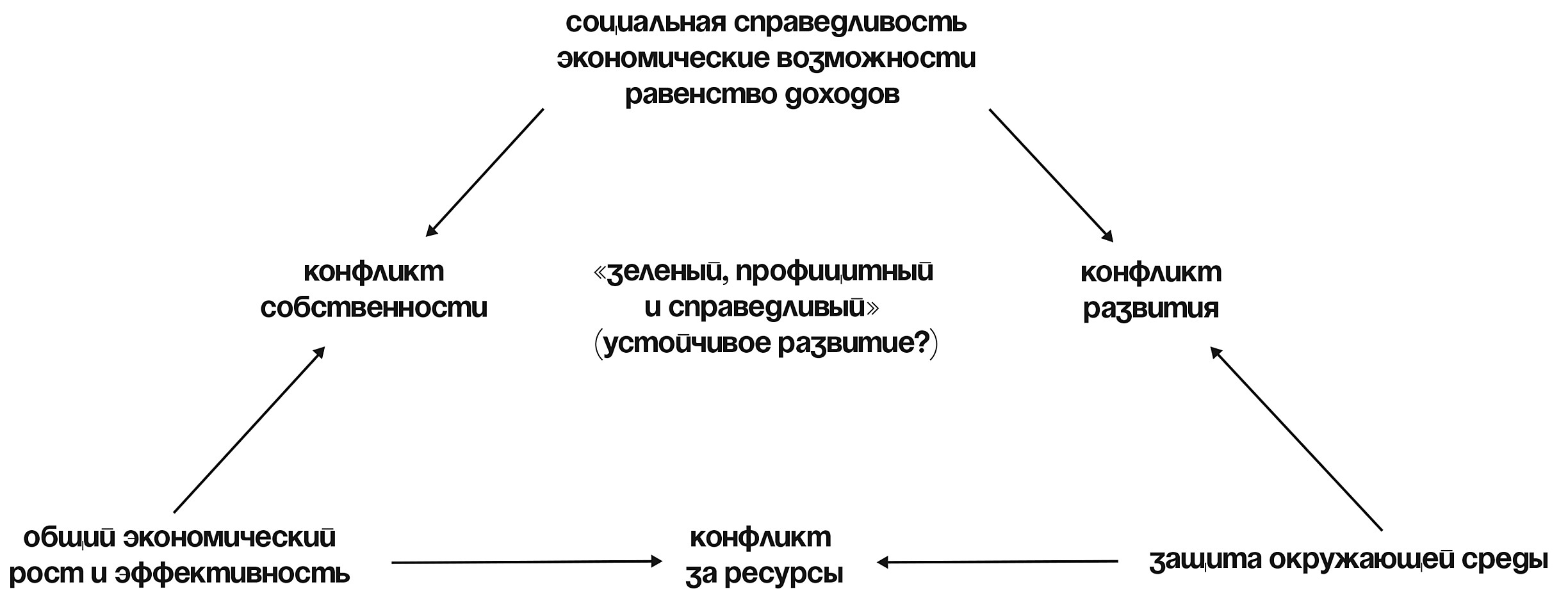 Ссылка на магазин кракен